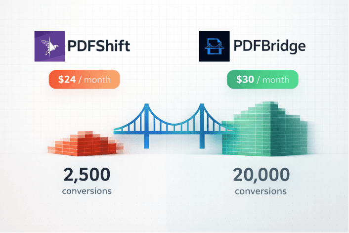 PDFShift Alternative (2026) — PDFBridge vs PDFShift Comparison
